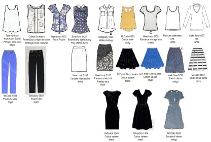 basics fabrics and patterns